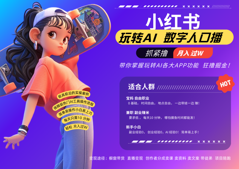 小红书数字人暴力起号 AI改写文案 再也不用费劲录口播每天20分钟 流量火爆日入破… - 副业心选-副业心选