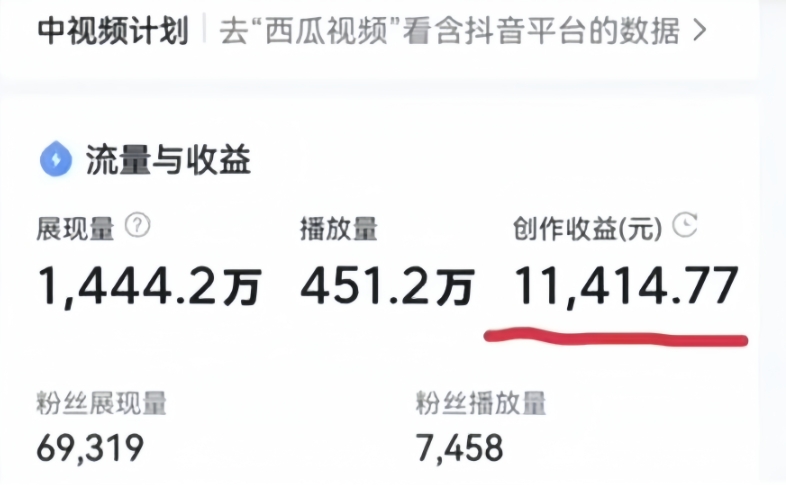 图片[2]-她，靠1套“指令”30秒1篇原创作品？内部独家玩法，1天2000+？ - 副业心选-副业心选
