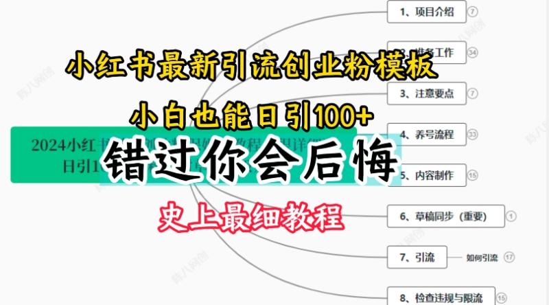 2024小红书引流创业粉史上最细教程，手把手教你引流【揭秘】-副业心选