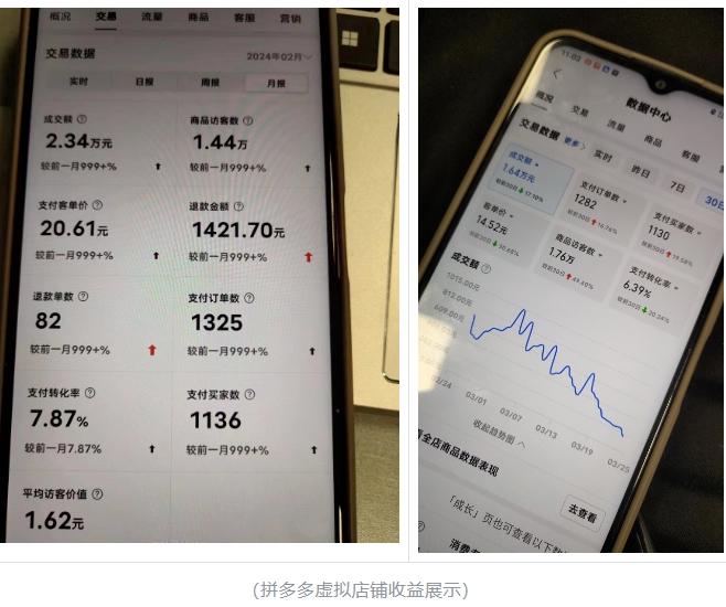 图片[2]-最新拼多多虚拟电商项目，自动化无人成交，单店月入3000，适合批量放大 - 副业心选-副业心选