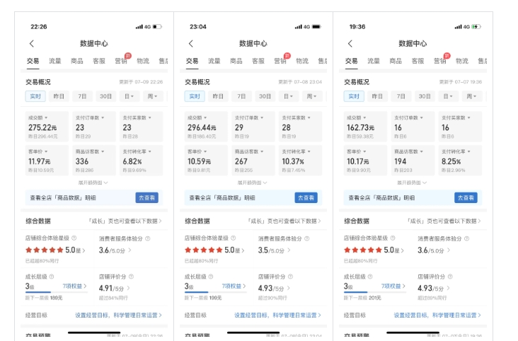 图片[3]-最新拼多多虚拟电商项目，自动化无人成交，单店月入3000，适合批量放大 - 副业心选-副业心选