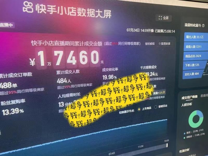 图片[3]-快手数字人无人直播带货，48小时日不落的直播模式，一台电脑单日利润200-500 - 副业心选-副业心选