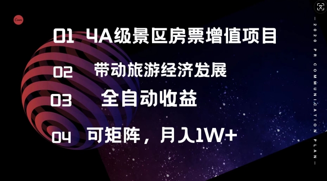 4A级景区房票增值项目  带动旅游经济发展 全自动收益 可矩阵 月入1w+ - 副业心选-副业心选