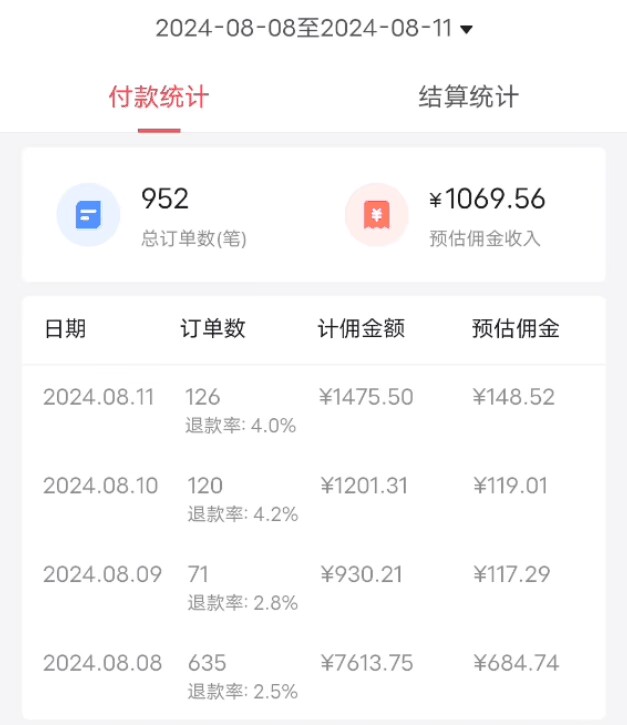 图片[2]-8月抖音剧情号带货搬运技术，第一条视频30万播放爆单佣金700+ - 副业心选-副业心选