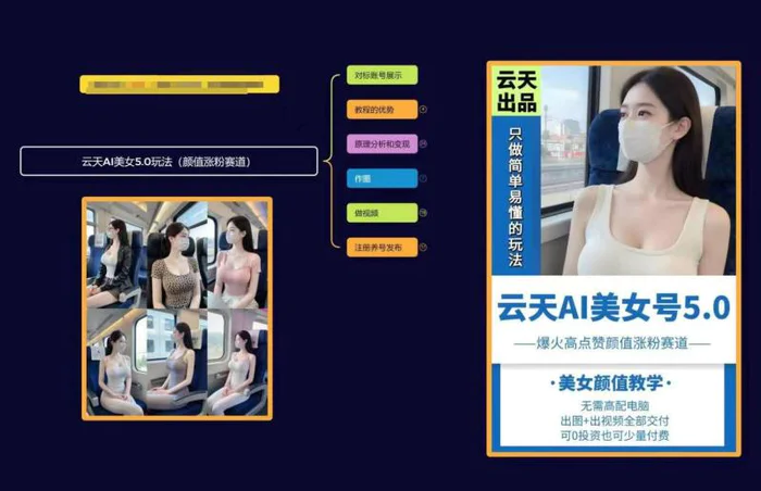 图片[2]-云天AI美女号5.0，爆火高点赞颜值涨粉赛道 - 副业心选-副业心选