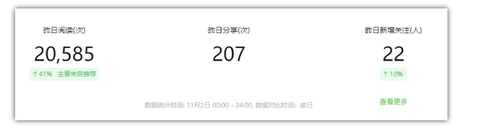 图片[2]-2024小绿书项目独家搬砖玩法，赚取流量主收益 - 副业心选-副业心选