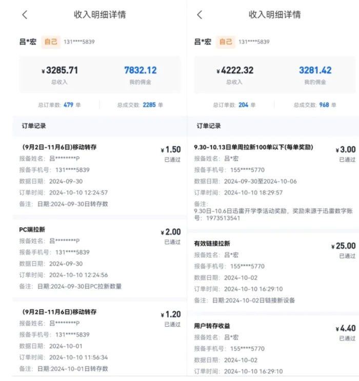 图片[4]-2024小绿书项目独家搬砖玩法，赚取流量主收益 - 副业心选-副业心选