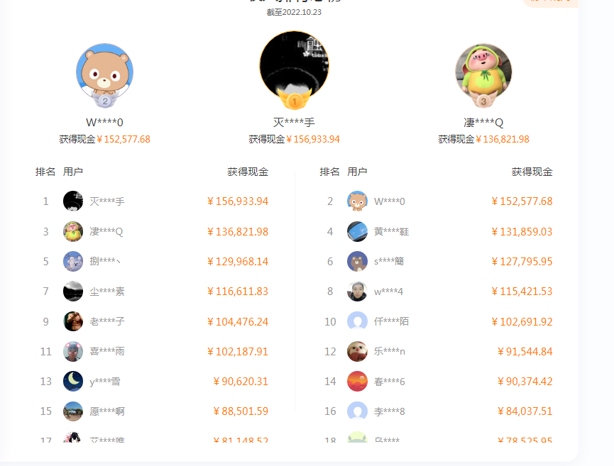 图片[2]-最近很火的店铺标注信息差项目，号称日赚300+(项目网站+详细教程) - 副业心选-副业心选