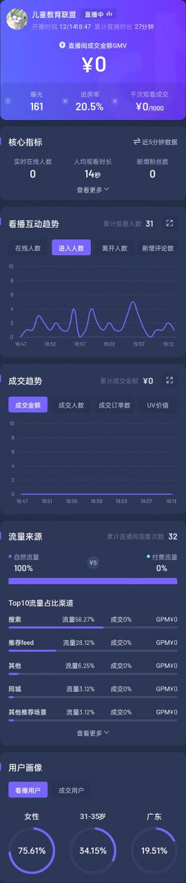 图片[3]-抖音24小时无人直播教程，一个人可在家操作，不封号-安全有效 (软件+教程) - 副业心选-副业心选