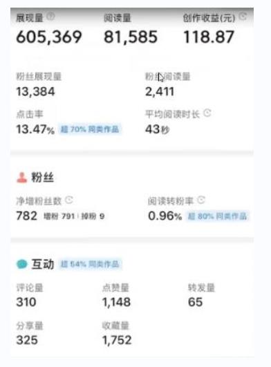图片[2]-外面收费588的最新头条号软件自动抄书变现玩法，单号一天100+（软件+教程+玩法） - 副业心选-副业心选