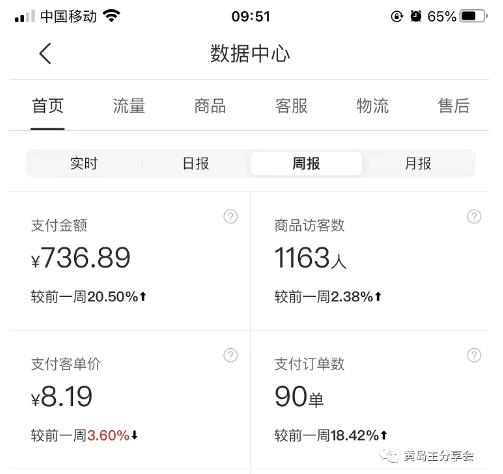 图片[2]-黄岛主拼多多虚拟项目陪跑训练营1.0，单店每天100-200收益，独家选品思路和运营 - 副业心选-副业心选