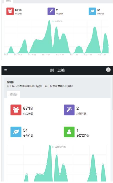 图片[4]-独家首发价值8k的的电子书资料文库文集ip打造流量主小程序系统源码【源码+教程】 - 副业心选-副业心选