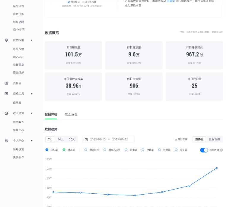 图片[3]-爱奇艺号视频发布，每天只需花几分钟即可发布视频，简单操作收入过万【教程+涨粉攻略】 - 副业心选-副业心选