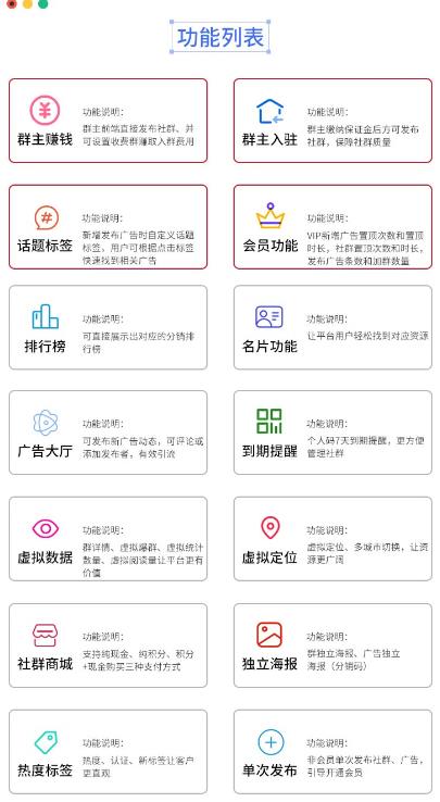 图片[3]-外面收费998的社群广场搭建教程，引流裂变自动化，助您轻松打造私域流量【源码+教程】 - 副业心选-副业心选