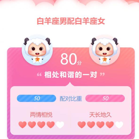 图片[2]-2023最新抖音快手无人直播星座配对在线打分玩法，实操解析【详细视频教程】 - 副业心选-副业心选