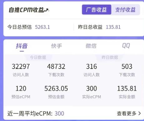图片[2]-7天螺旋起号，打造一个日赚5000＋的抖音壁纸号（价值688） - 副业心选-副业心选
