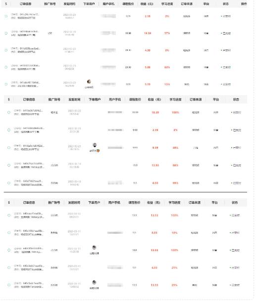 图片[2]-独创躺赚模式，短视频变现，每天发3条视频，被动收入，新号60+后期无上限 - 副业心选-副业心选