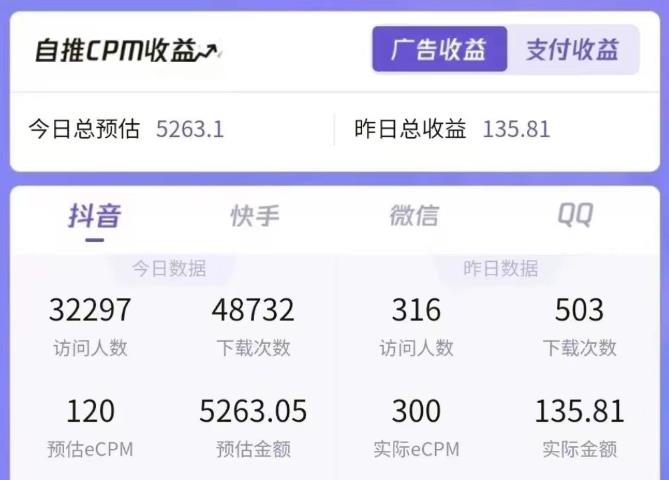图片[2]-一天收益5000+怎么做到的？无脑搬运即可，长期稳定项目，一部手机可做【揭秘】 - 副业心选-副业心选