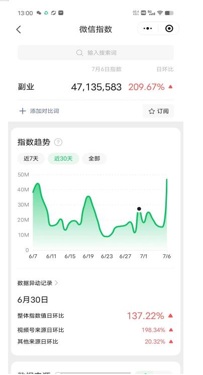 图片[2]-赚想赚钱的人的钱最好赚了：网络赚钱最靠谱项目【揭秘】 - 副业心选-副业心选