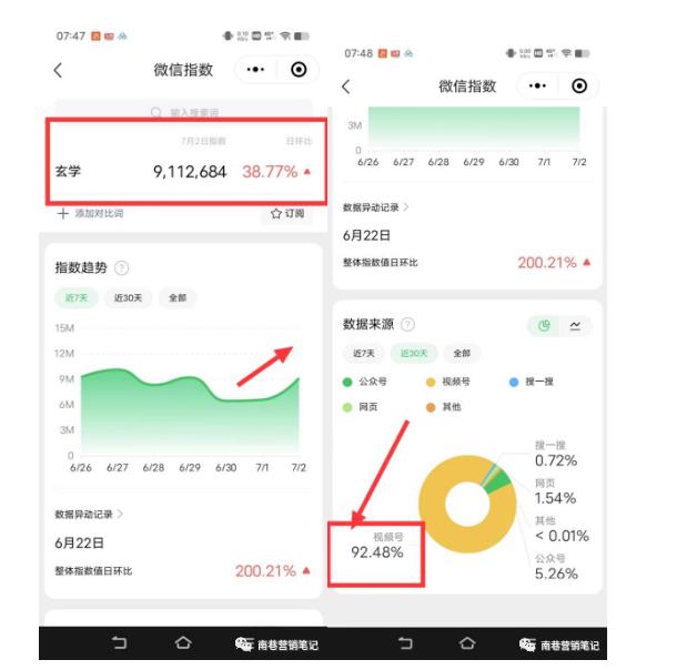 图片[2]-南巷老师·短视频超级暴利印钞机项目系列（一），视频号带货冷门玄学书单玩法 - 副业心选-副业心选