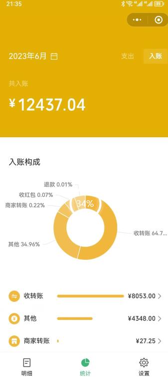 图片[2]-一单赚49.9，超级蓝海赛道，靠小红书卖这个虚拟商品，一个月1.2w是怎么做到的？【揭秘】 - 副业心选-副业心选