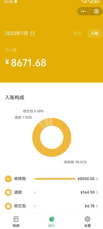 图片[2]-老项目新玩法，在这个平台卖天涯神贴才是最正确的选择，一部手机实现日入1000+【揭秘】 - 副业心选-副业心选