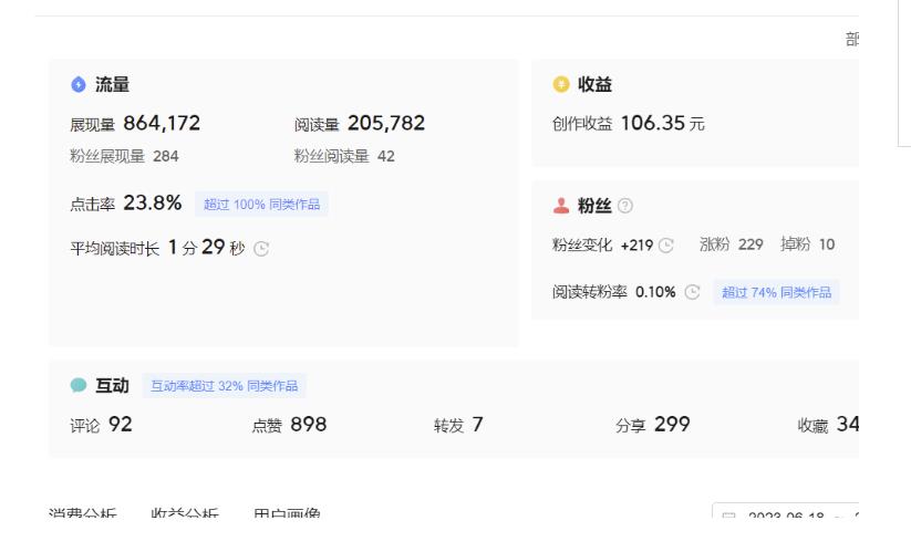 图片[3]-分享微头条AI写作小副业项目，用指令写出10W+爆款微头条，一条龙傻瓜式玩法分享给你 - 副业心选-副业心选