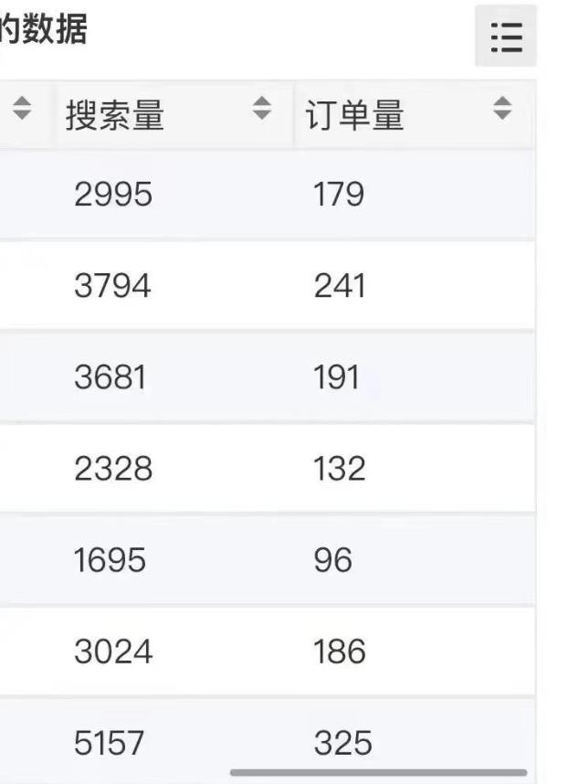 图片[2]-小说推文掘金，0成本，轻松月入5W，小白也能轻松掌握！（教程+授权渠道）【揭秘】 - 副业心选-副业心选