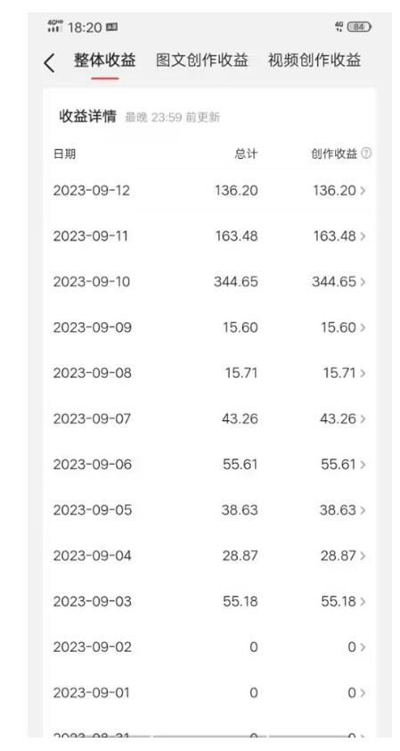 图片[2]-几道·AI微头条写作训练营，零成本副业项目，操作简单【揭秘】 - 副业心选-副业心选