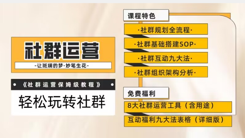 【社群运营】保姆式教程：九大互动法，八款社群运营工具助你轻松玩转社群【揭秘】 - 副业心选-副业心选