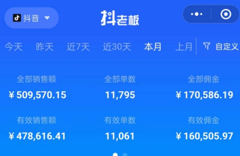 图片[2]-外面收费699元陪跑项目，抖音实拍图文书单，图文带货全攻略 - 副业心选-副业心选
