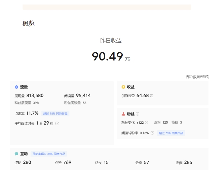 图片[3]-黄岛主-微头条副业掘金训练营6.0，微头条懒人副业项目，一直很强大，从未被超越 - 副业心选-副业心选