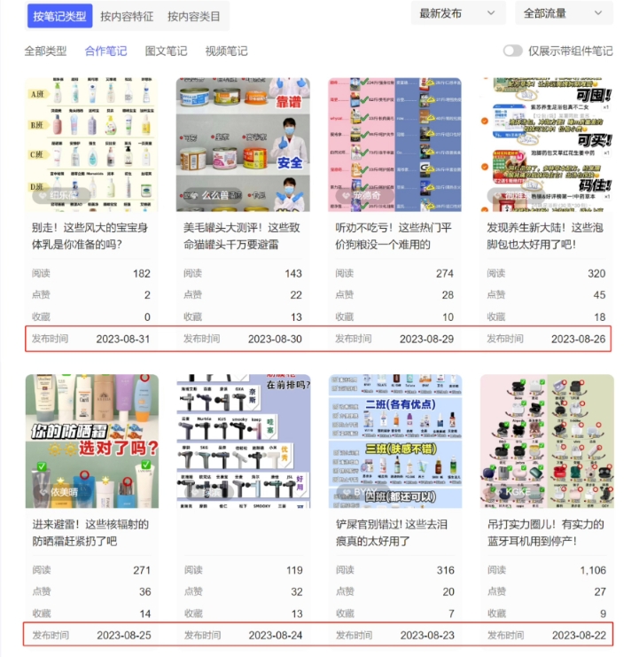 图片[2]-小红书达人矩阵项目第二期，简单易上手，兼职全职都行 - 副业心选-副业心选