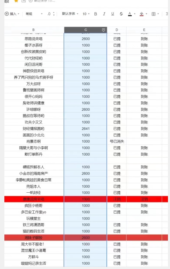 图片[3]-支付宝生活号作者招募计划，单号单月2600，可批量去做，工作室一人一个月轻松1w+【揭秘】 - 副业心选-副业心选