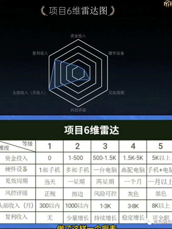 图片[2]-十万个富翁修炼宝典之7.绝版国学资料，操作3天就出单 - 副业心选-副业心选