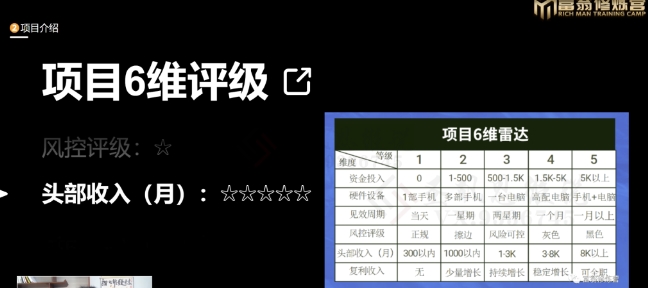 图片[4]-十万个富翁修炼宝典之16.朋友自营工作室的项目，一个月赚一万八 - 副业心选-副业心选