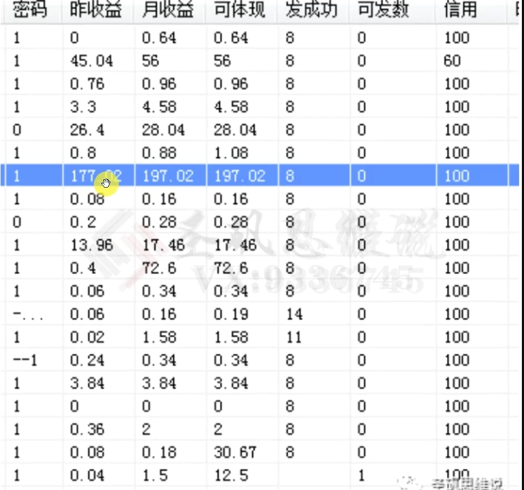 图片[2]-十万个富翁修炼宝典之14.AI图文掘金，号称一天能赚3000+？ - 副业心选-副业心选