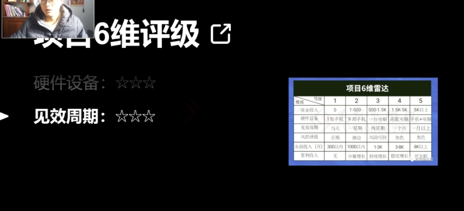 图片[4]-十万个富翁修炼宝典之14.AI图文掘金，号称一天能赚3000+？ - 副业心选-副业心选