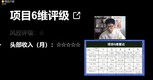 图片[4]-十万个富翁修炼宝典之17.一个刚需小软件，每天能卖5000+ - 副业心选-副业心选