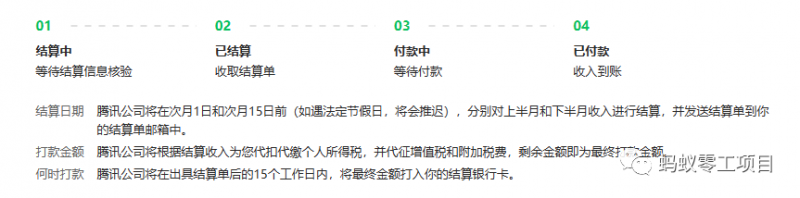 图片[3]-如何在微信公众号上撸流量主广告收益？本期我们将0收费带你跑完全程！【揭秘】 - 副业心选-副业心选