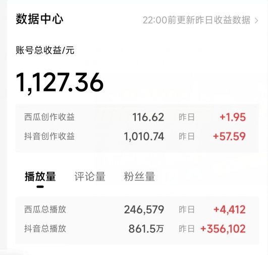 图片[2]-一天收入2000+，最新中视频创新玩法，用AI科技一键改唱影解说刷爆流量收益 - 副业心选-副业心选