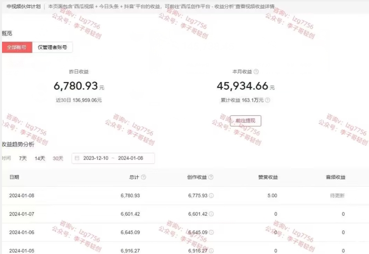 图片[2]-一天2小时，电影解说3.0不封号玩法，轻松日入5000+，保姆级教学 - 副业心选-副业心选