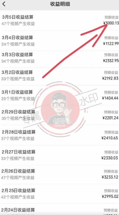 图片[2]-【蓝海项目】视频号创作分成计划，24年最新热门玩法，单天收益破8000+！ - 副业心选-副业心选