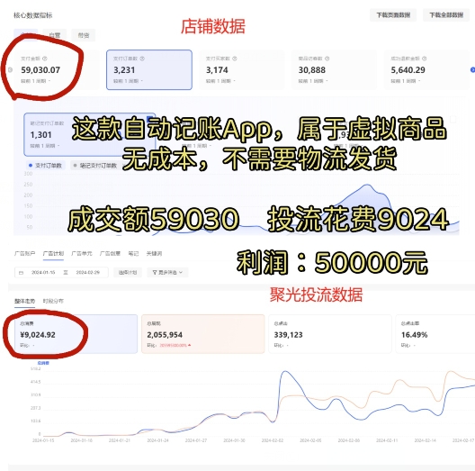 图片[2]-小红书蓝海小众项目，自动记账快捷指令，实操月入50000+ - 副业心选-副业心选