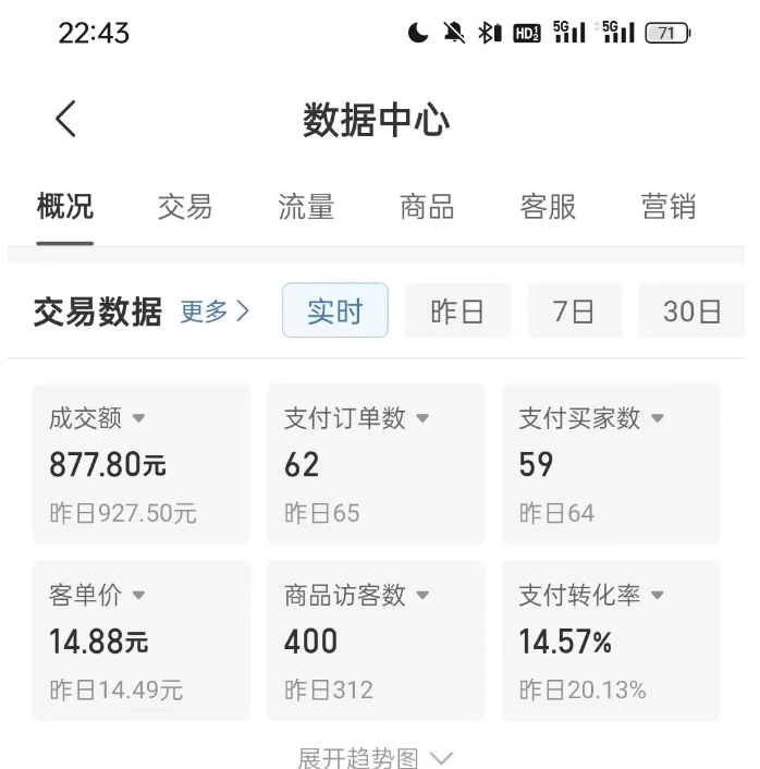 图片[3]-拼多多虚拟U盘电商红利项目：月赚2万+，新手小白也能玩 - 副业心选-副业心选