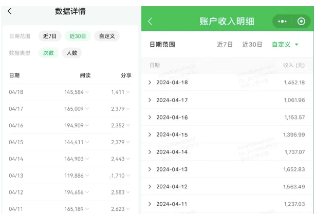 图片[5]-公众号流量主项目的新玩法，日入2000-3000，实操教程公开了 - 副业心选-副业心选