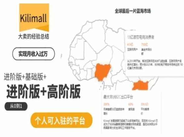 kilimall非洲电商培训，基础版+进阶版+高阶版，从0到1个人可入驻的平台 - 副业心选-副业心选