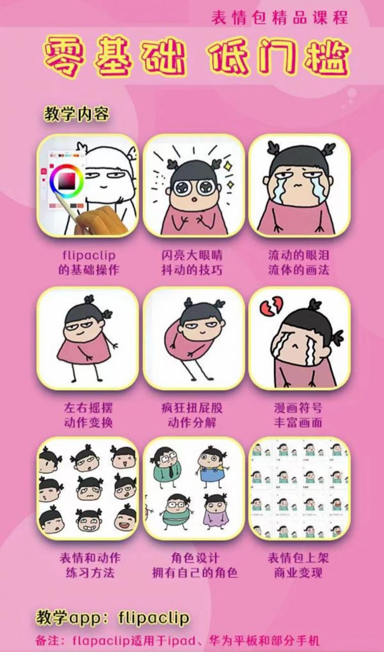 图片[2]-零基础低门槛学习表情包制作教程-flipaclip制作 支持设备 手机 安卓平板 ipad - 副业心选-副业心选