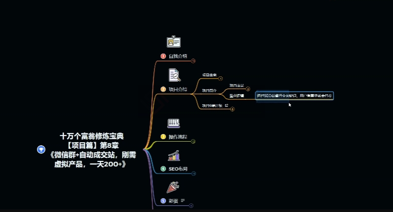 图片[2]-十万个富翁修炼宝典之8.微信群+自动成交站，刚需虚拟产品，一天200+ - 副业心选-副业心选