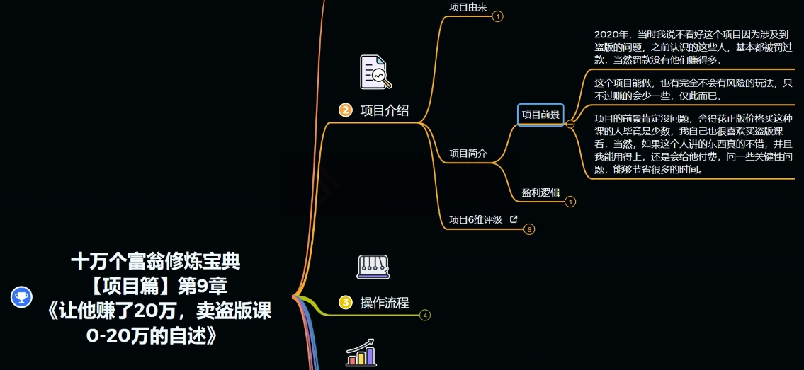 图片[2]-十万个富翁修炼宝典之9.让他赚了20万，卖盗版课0-20万的自述 - 副业心选-副业心选